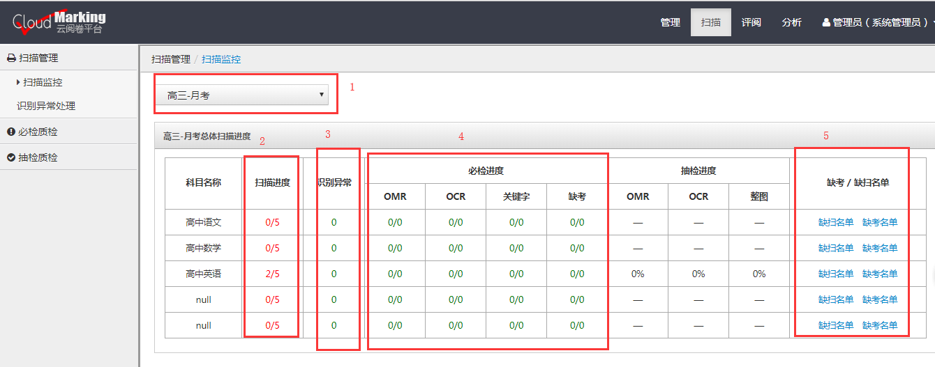 http://exam-oss.yuandingbang.cn/help/resources/20180413/1523634048477944.png http://exam-oss.yuandingbang.cn/help/resources/20180413/1523634048477944.png