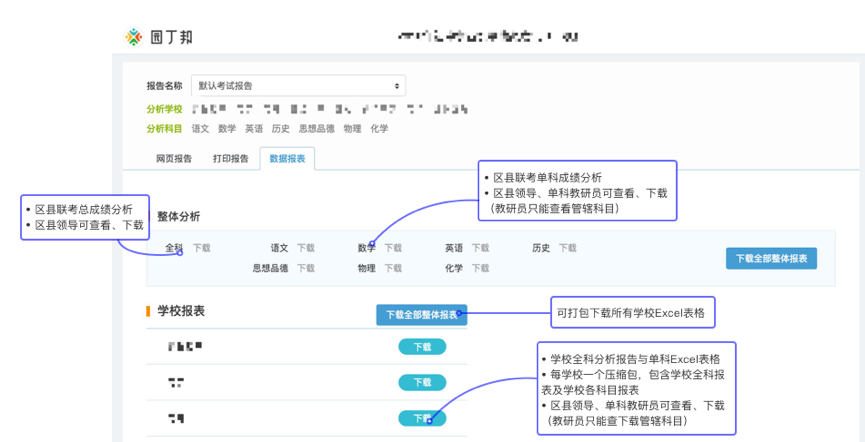 http://exam-oss.yuandingbang.cn/help/resources/20180425/1524643008850308.png