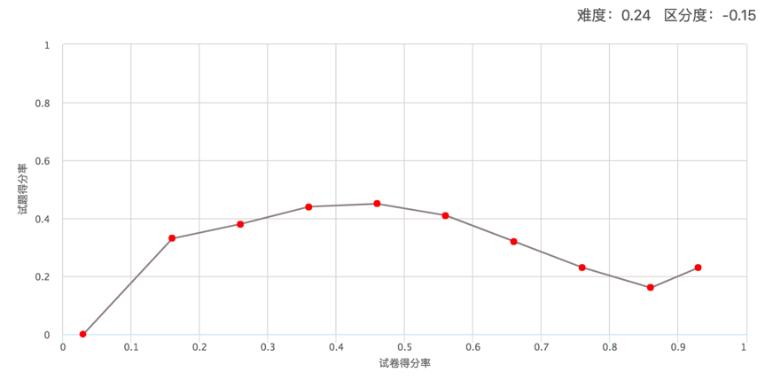 图片 3.png