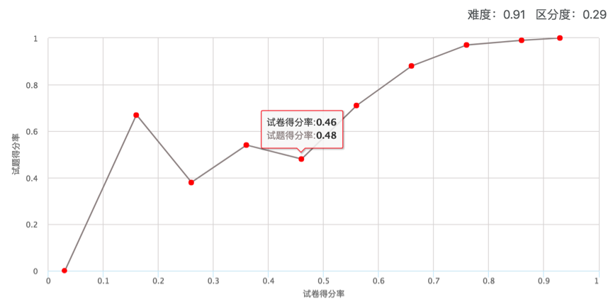 图片 7.png