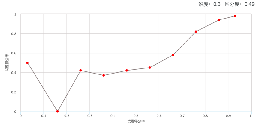 图片 8.png