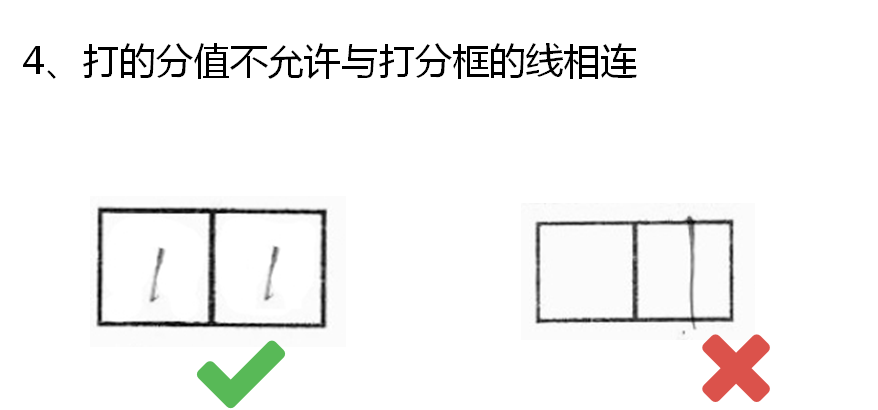 http://exam-oss.yuandingbang.cn/help/resources/20181219/1545199973138678.png