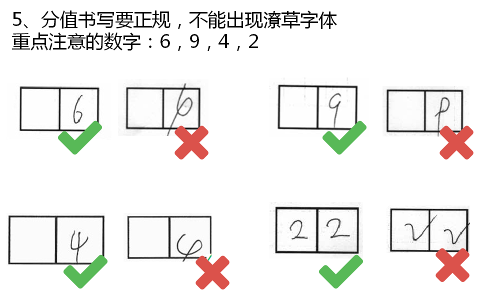 http://exam-oss.yuandingbang.cn/help/resources/20181219/1545200000951324.png