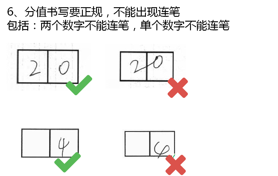 http://exam-oss.yuandingbang.cn/help/resources/20181219/1545200031204283.png