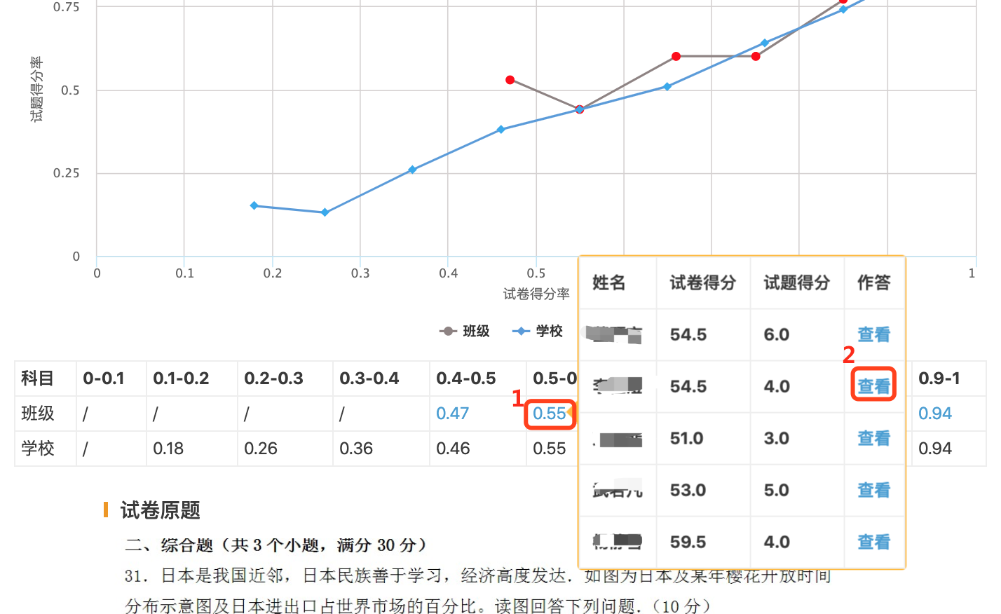 试题特征曲线-2.png
