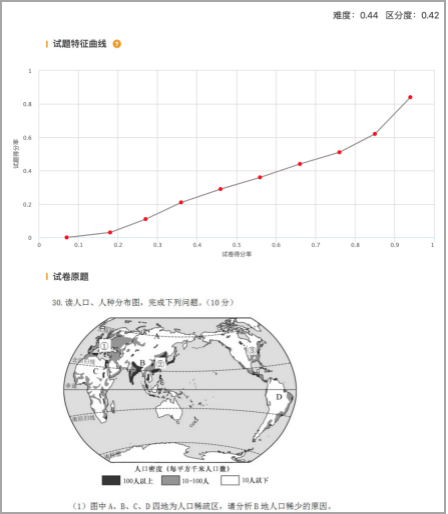 试题五象限-3.png