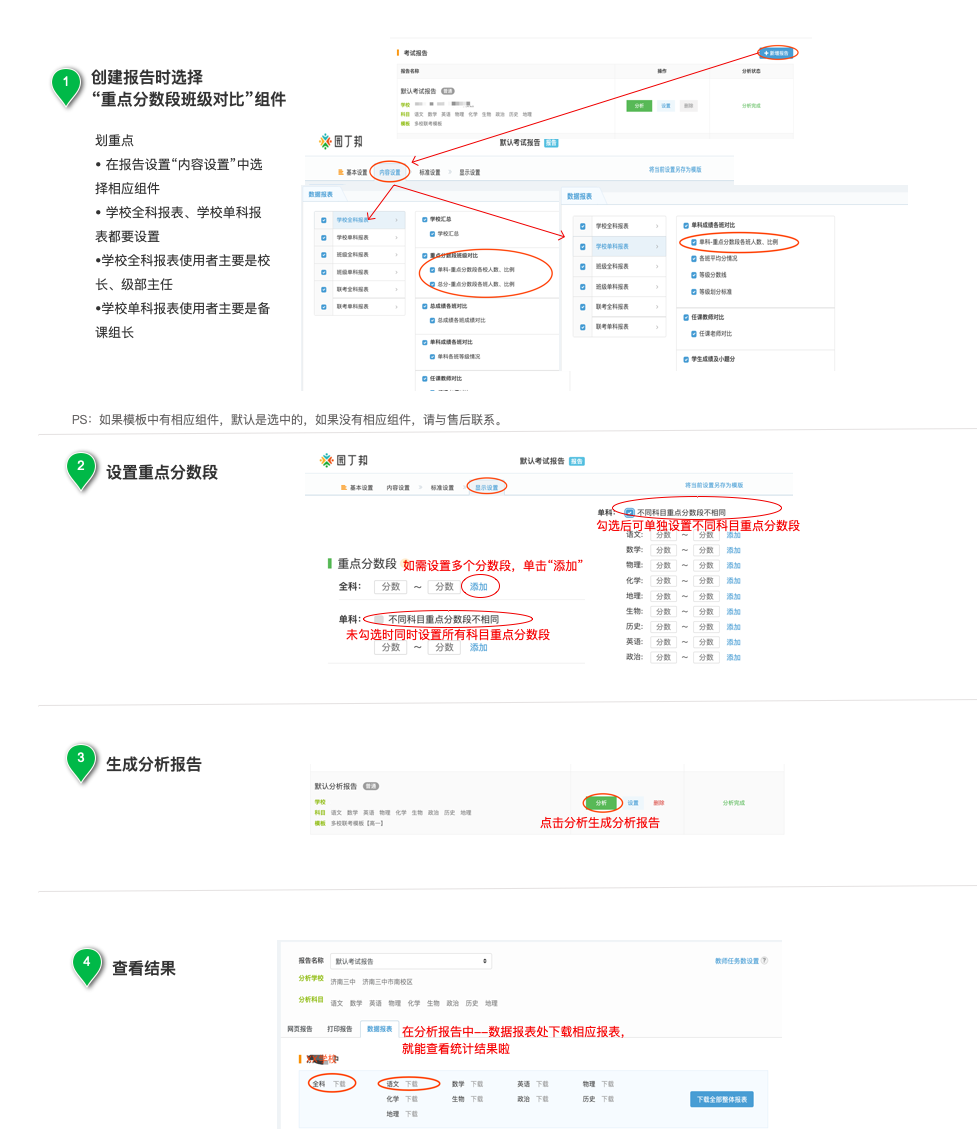 重点分数段不同班级人数.png