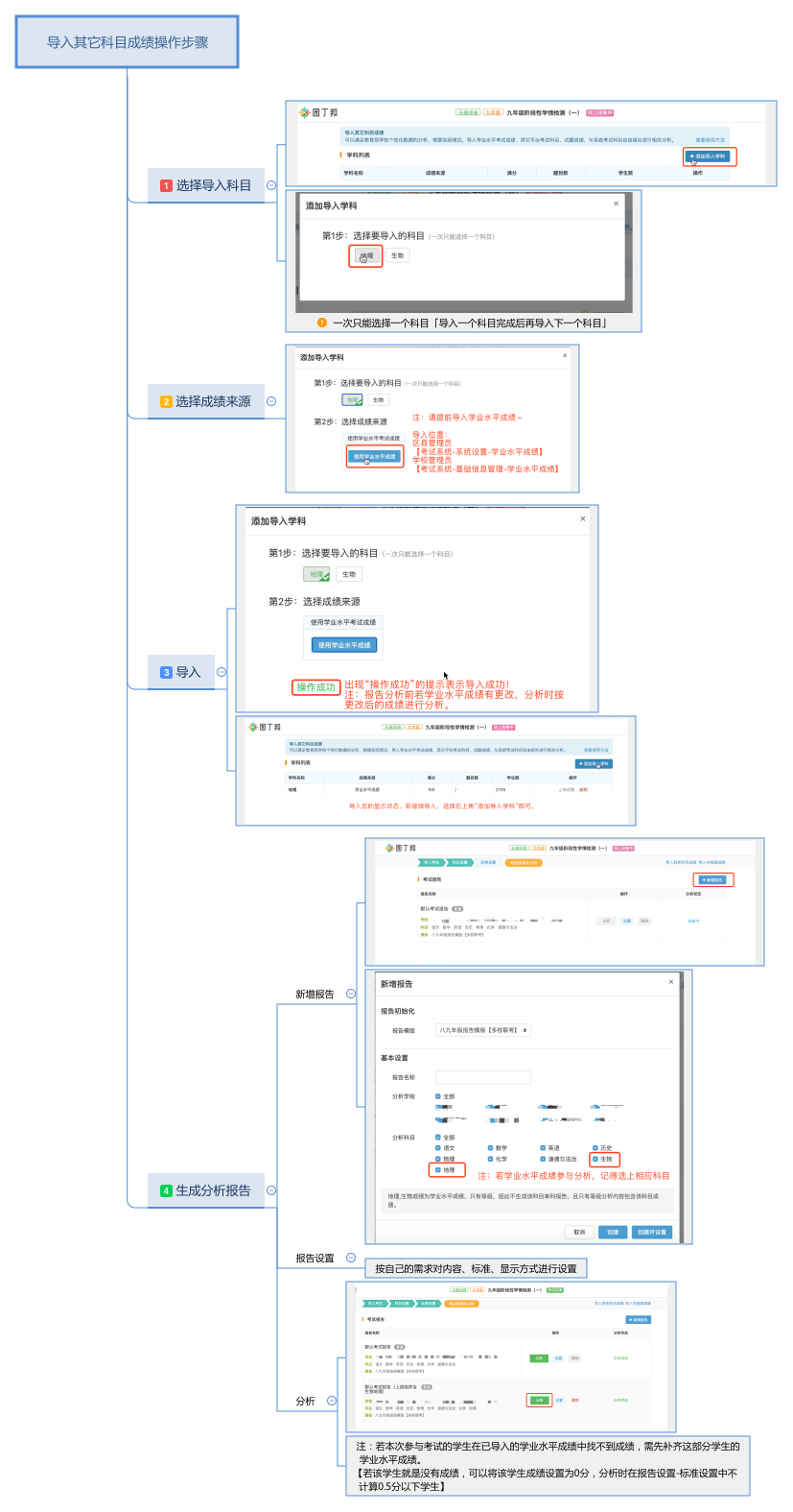 www.alltoall.net_导入其它科目成绩操作步骤_XYPmkJBb5V.png
