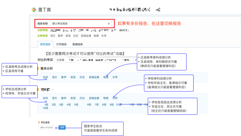 http://exam-oss.yuandingbang.cn/help/resources/20201113/1605268319728046.png 1555157686114026.png